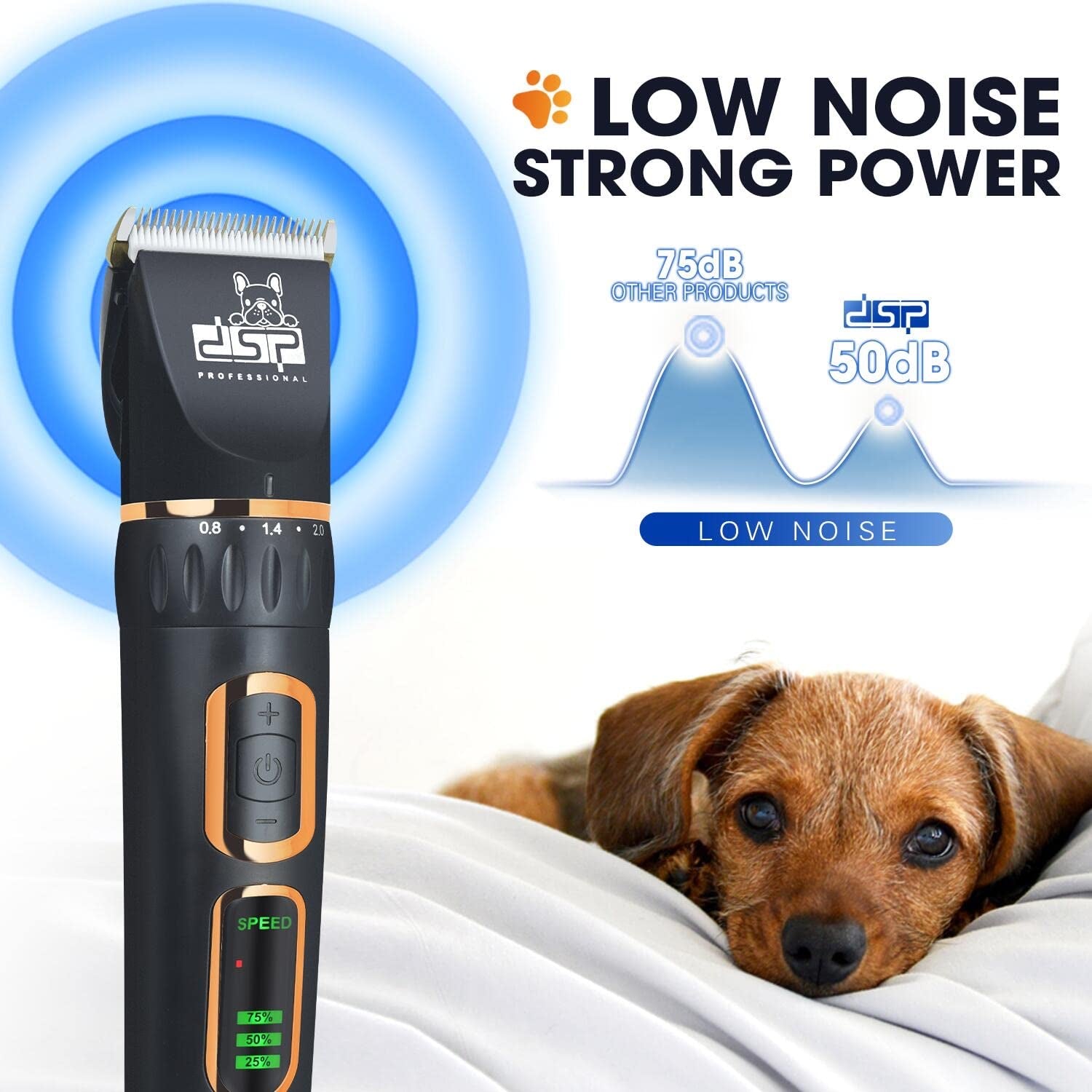 DSP Low Noise 3 Speed Dog Hair Clipper for Small and Large Dogs